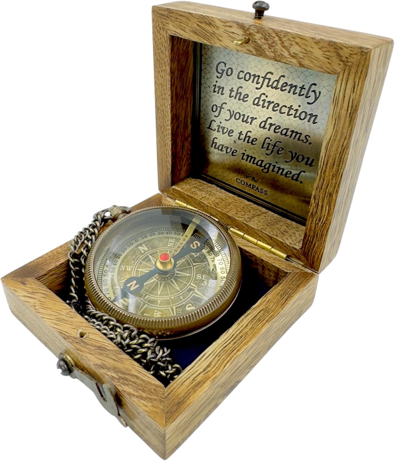 Mindful Compass